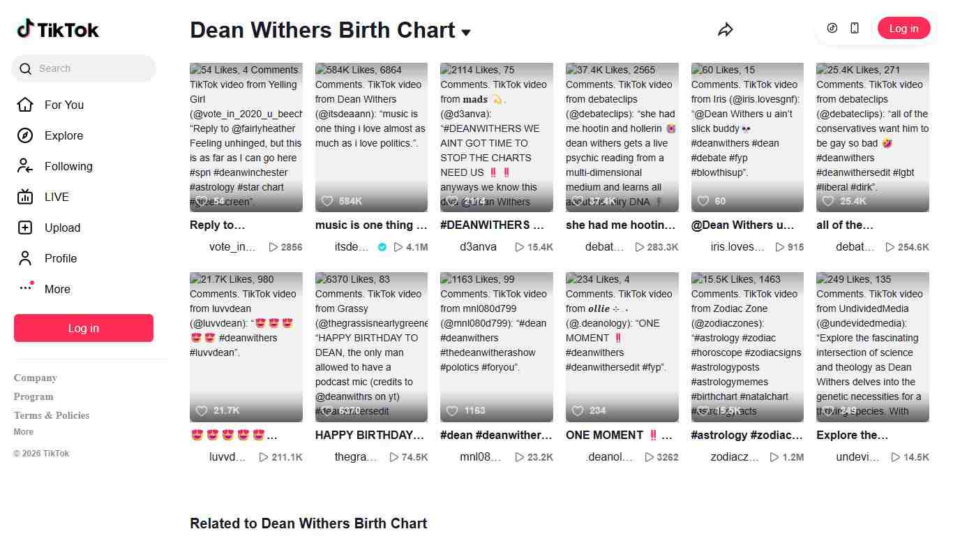 Dean Withers Birth Chart | TikTok